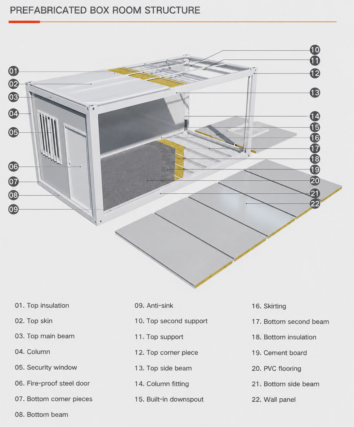 Container Pré-fabricado Sala de Aula e Edifício Escolar(Imagem4)